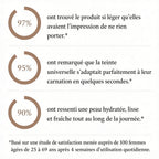 EvelyneHart® Fond de Teint Adaptatif