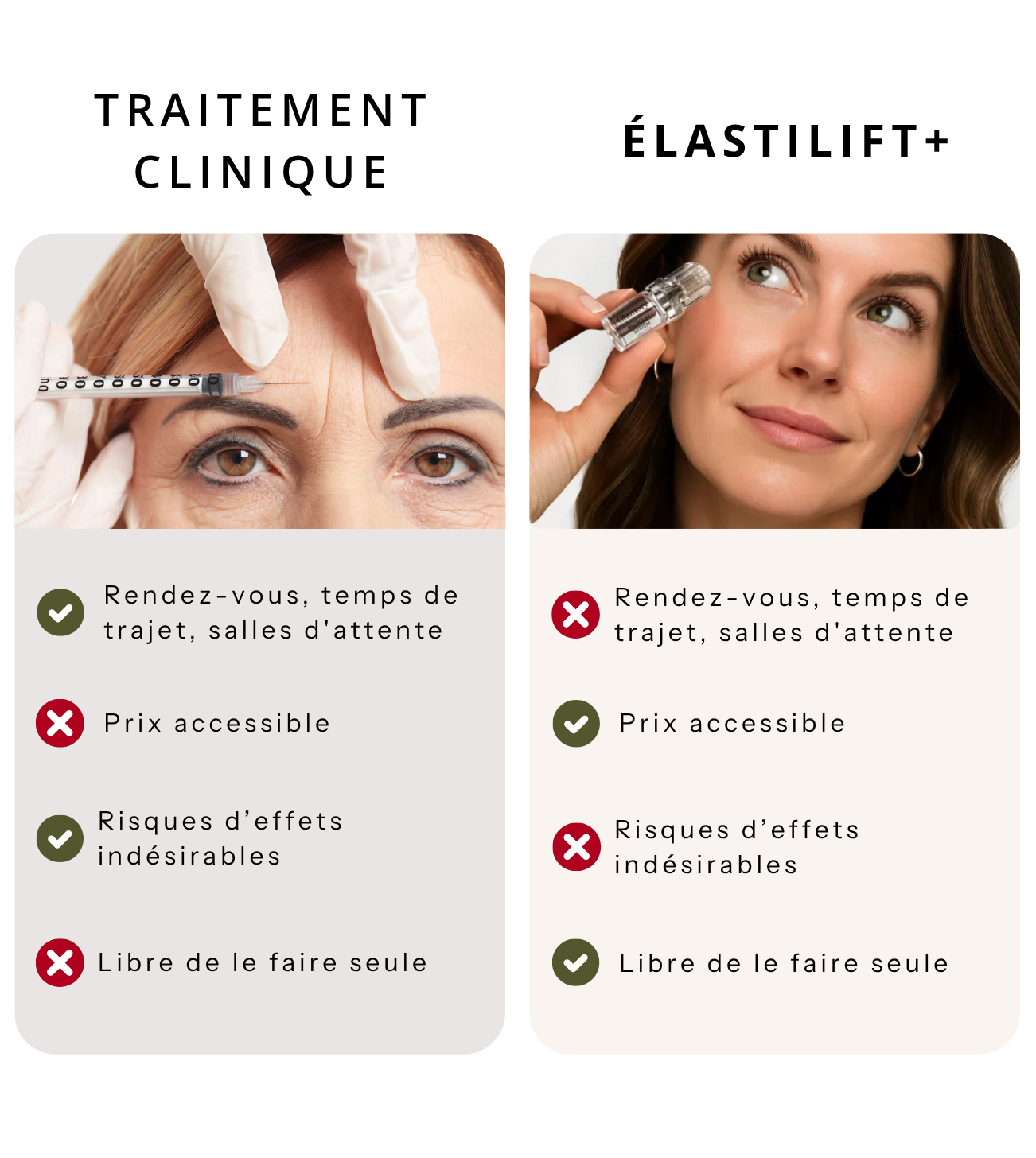Élastilift+ | Le lifting sans institut, l'expertise en flacon